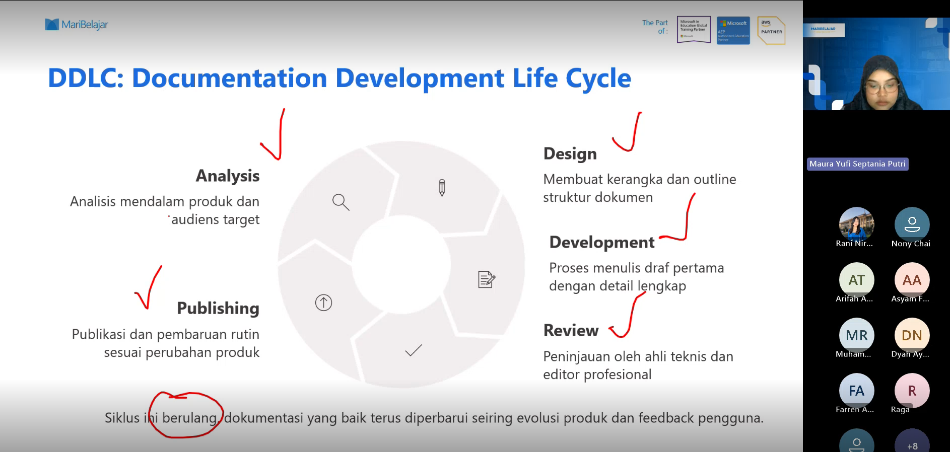 Pelatihan Hari Pertama